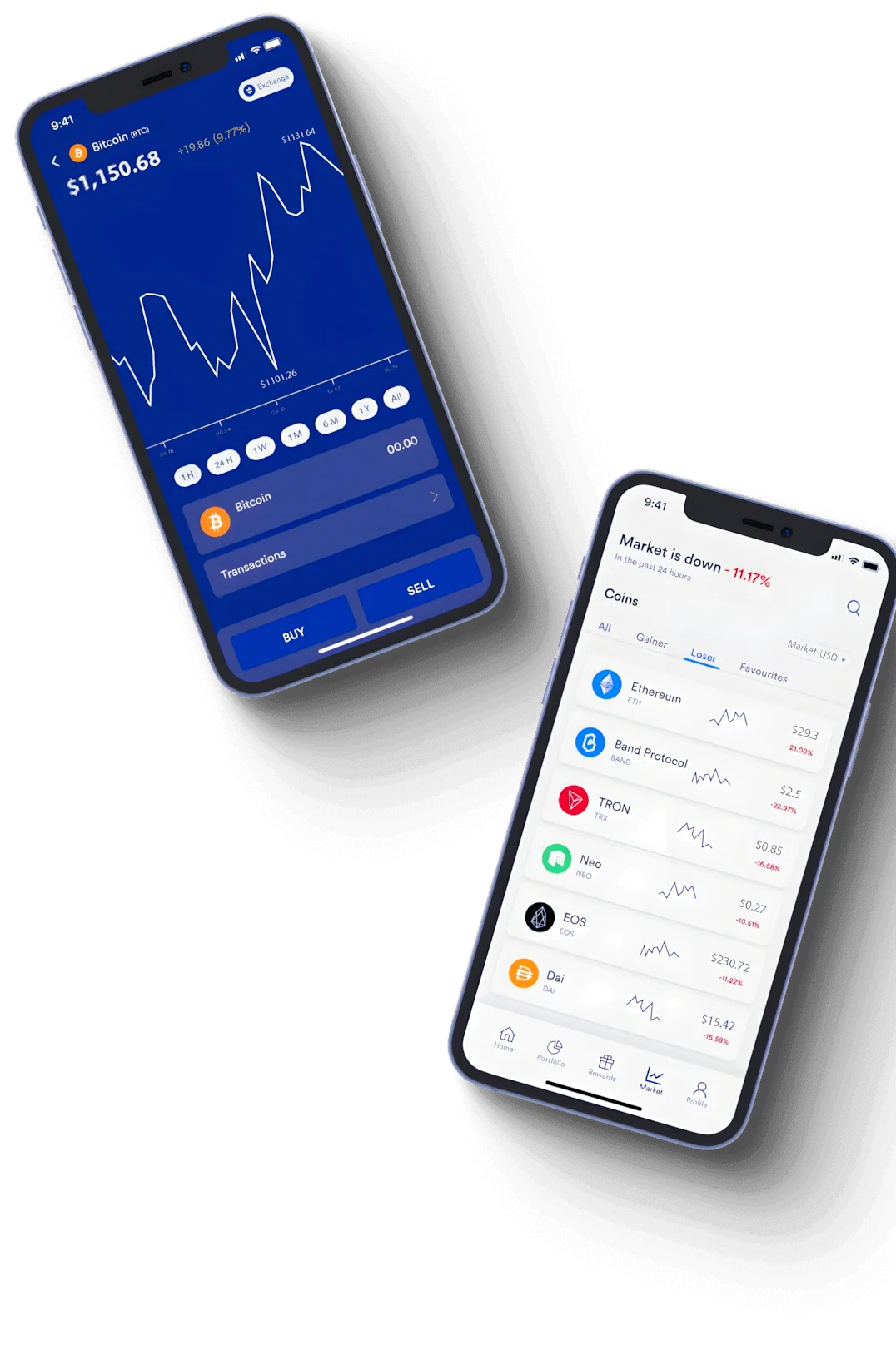 Nexflow Portluxe trading automation